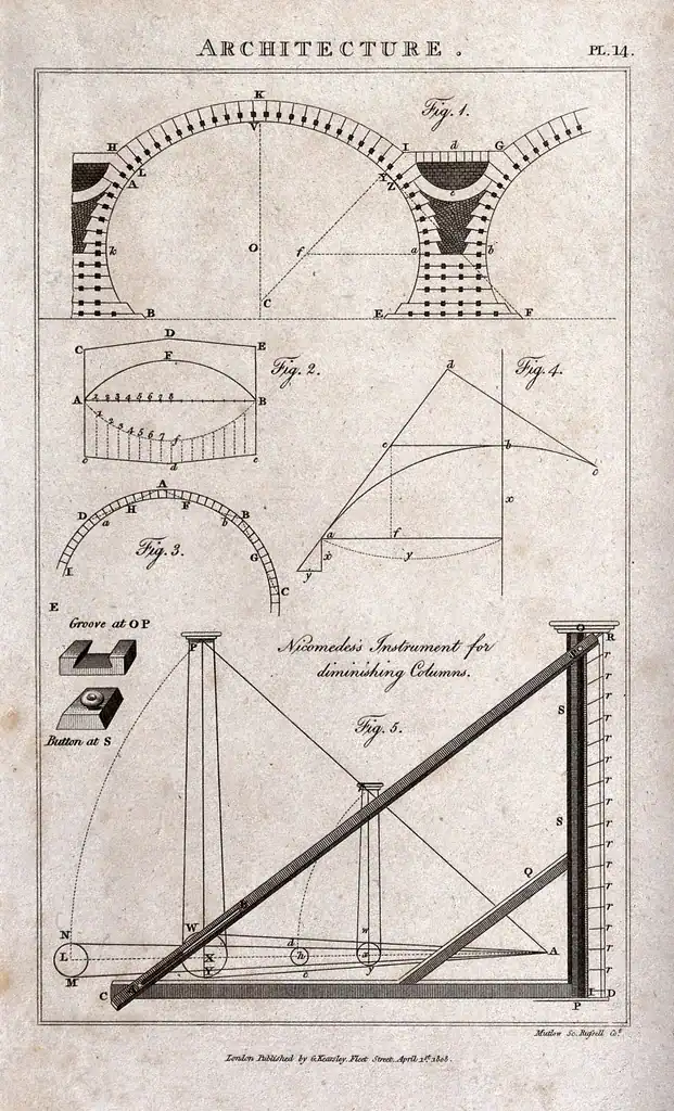 Planos y documentacion resueltos en mesa de trabajo para el post Despacho de Arquitectos en Zaragoza: Respuestas a tus P